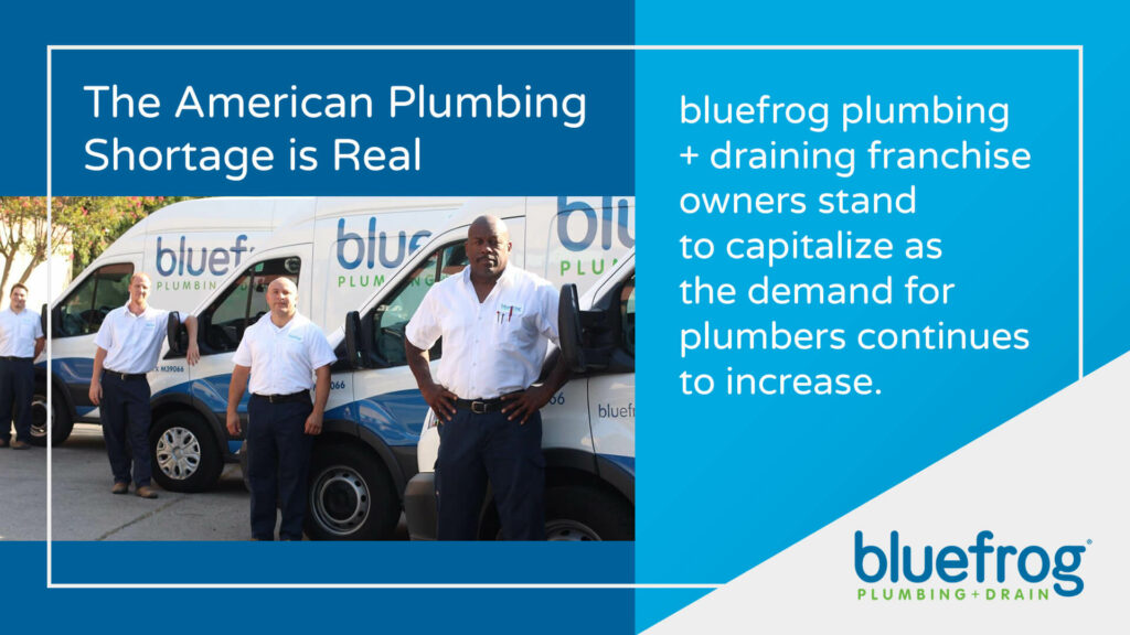 bluefrog Plumbing + Drain franchise cost