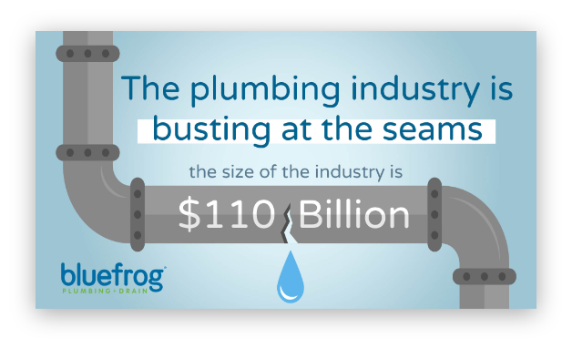 Plumbing industry